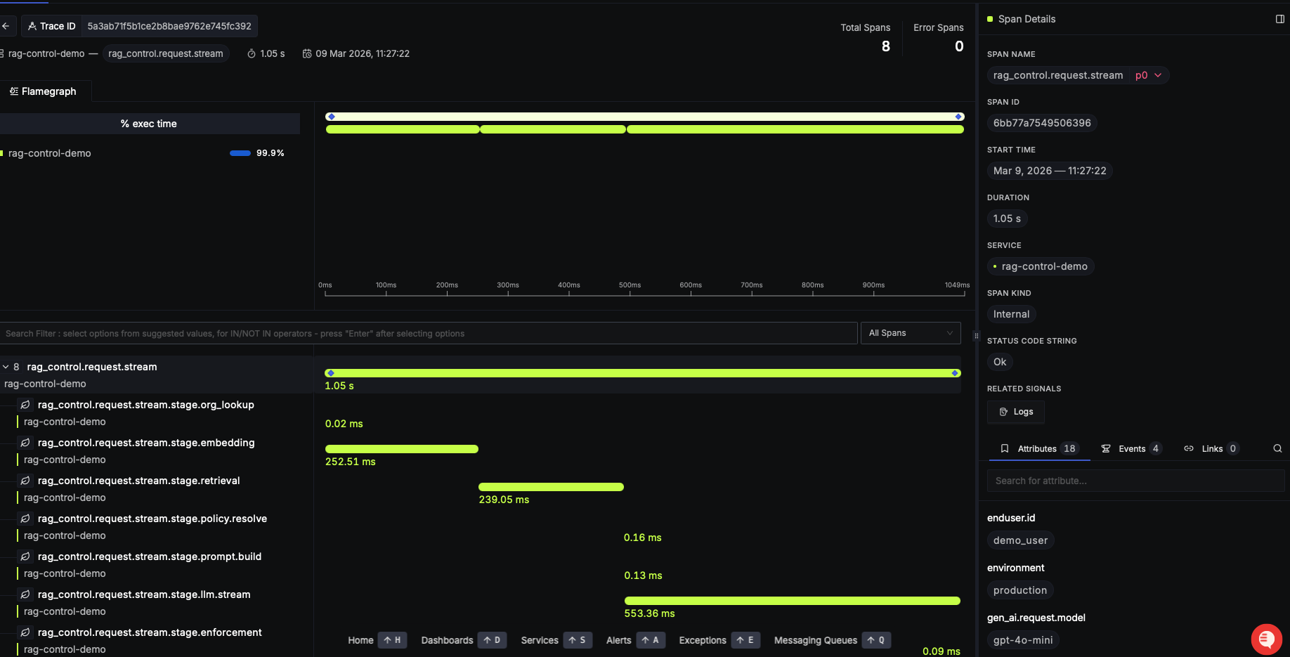 rag_control Distributed Tracing